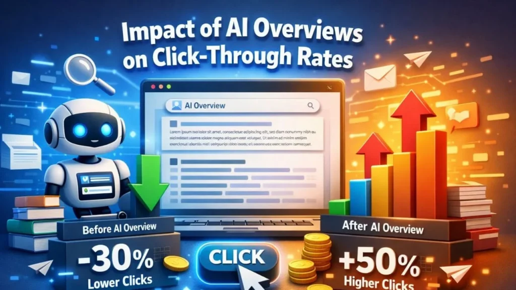 Impact of AI Overviews on Click-Through Rates