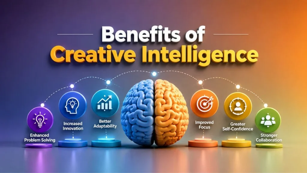 Benefits of Creative Intelligence