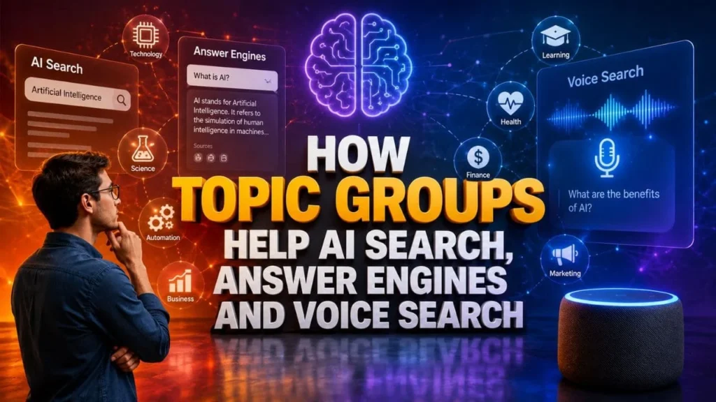 How Topic Groups Help AI Search, Answer Engines and Voice Search