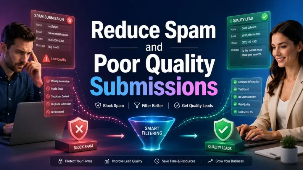 Reduce Spam and Poor Quality Submissions