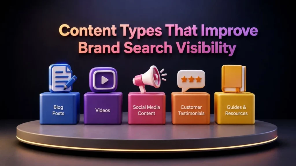 Content Types That Improve Brand Search Visibility