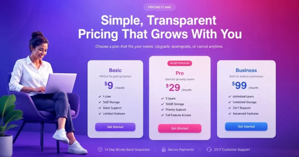 Pricing Page Copy and Design